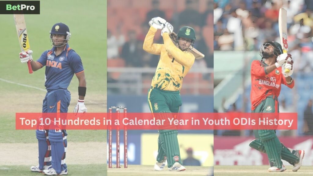 Hundreds in a Calendar Year in Youth ODIs History