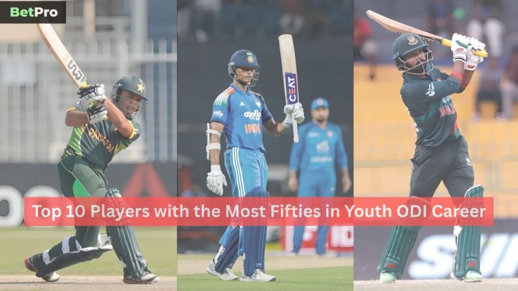 Most Fifties in Youth ODI Career