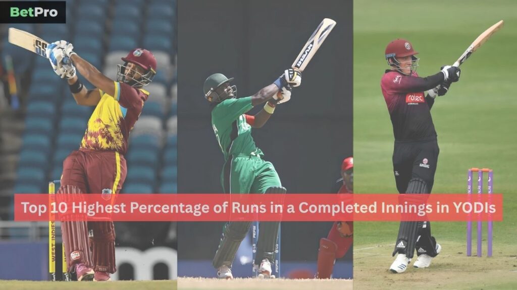 Highest Percentage of Runs in a Completed Innings in YODIs