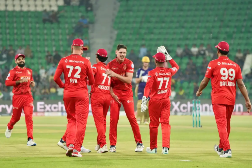 Most Extras Given by Teams in PSL