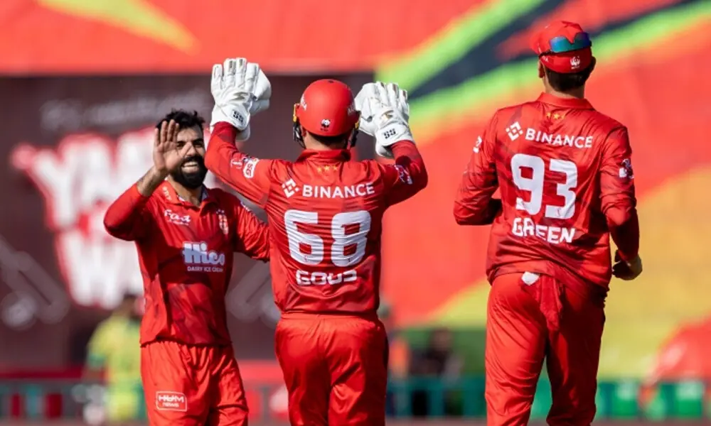 Most Extras Given by Teams in PSL